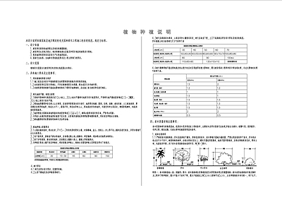 绿化设计说明 图库