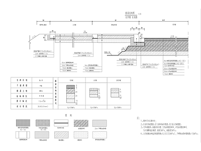 市政路面结构详图 施工图