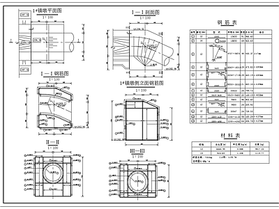 4个管道镇墩结构配筋 施工图