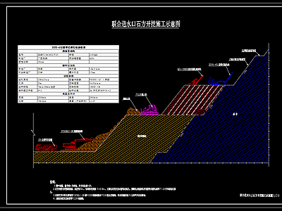 联合进水口土石方开挖布置示意 施工图