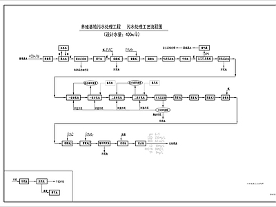 某养殖场粪污处理中心建筑 施工图