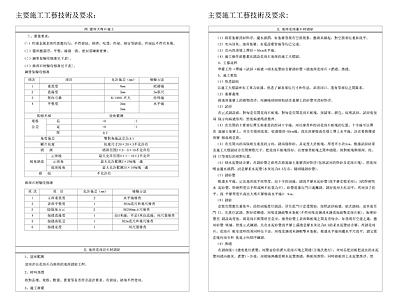 酒店设计说明 图库