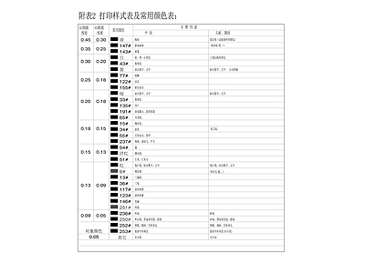 温泉酒店目录设计说明 图库