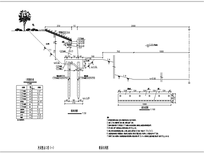 河道整治砼板桩生态护坡断面 施工图