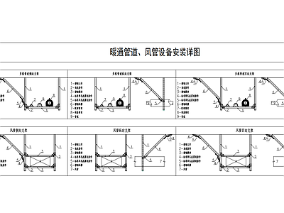 暖通管道 风管设备安装详图 施工图