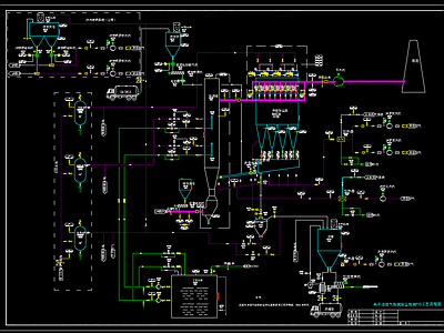 半干法烟气脱硫除尘脱硫PID工艺流程 施工图