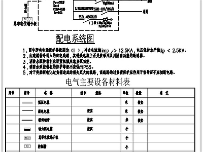 水泵房全套 施工图