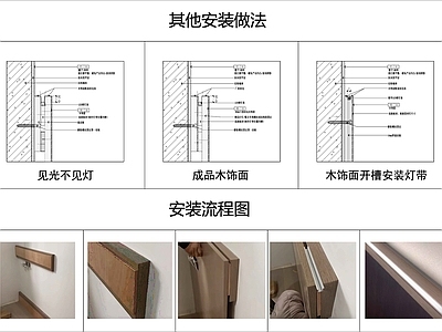 木饰面背景墙安装节点 施工图