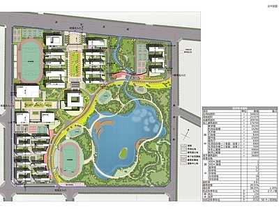 中学学校建筑 施工图