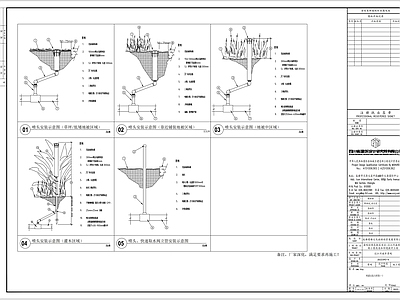 自动喷灌系统详图 施工图