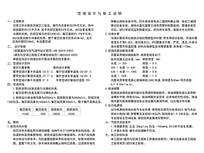 快餐厅空调暖通目录设计说明 图库