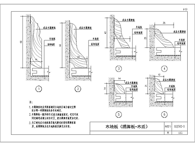 木地板踢脚收边条大样节点 施工图