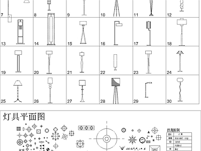 落地灯 图库