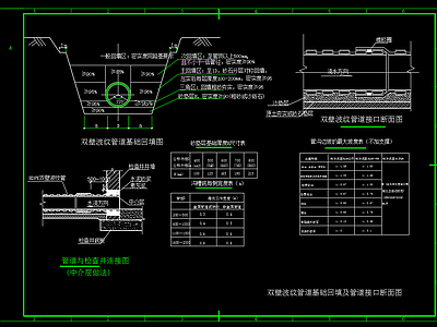 波纹管道基础回填 施工图