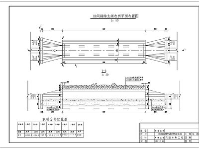 盖板涵农桥设计 施工图