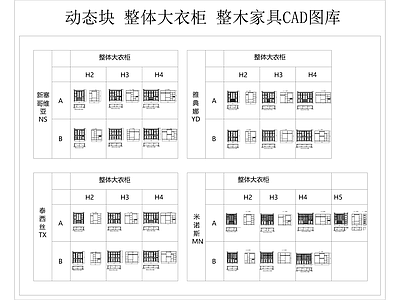 整体衣柜 图库