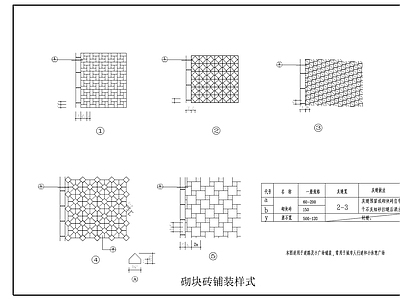 地面铺装 图库