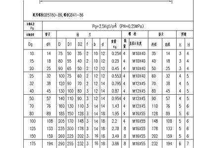 平焊钢制法兰标准图集