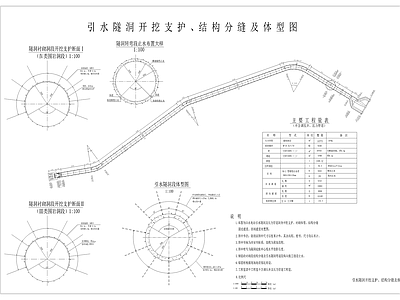 水电站引水隧洞开挖支护与结构分缝及体型 施工图