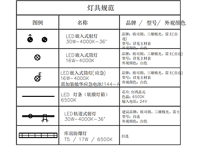 灯具符号 图库