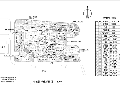 岩石园景观植物绿化平面 施工图