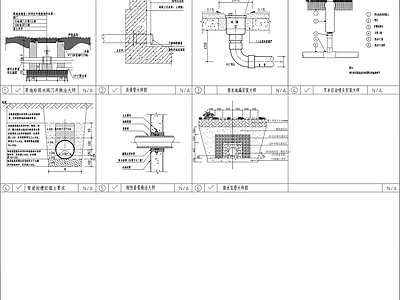 给排水设计说明及详图 园林景观给排水