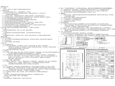 私人别墅家居封面施工说明目录材料表CAD图库