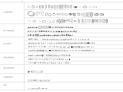 厨卫设施浴缸洗手池马桶坐便器淋浴间燃气炉冰箱