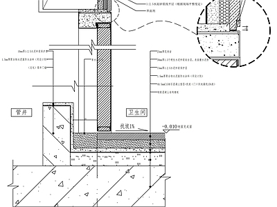 管井门横剖图 施工图 通用节点