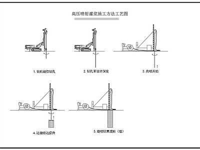 高压喷射灌浆施工方法节点 施工图