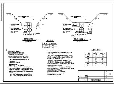 管道基础开挖回填断面做法图 施工图