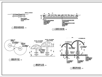 可爱蘑菇地垫做法 施工图