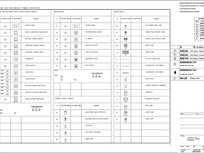 制图规范开关插座消防暖通符号材料填充图列图库