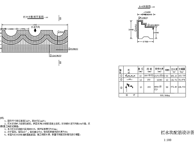 拦水坎平面图剖面配筋图 施工图 混凝土节点