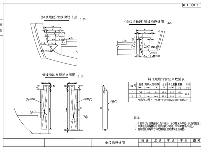 隧道电缆沟盖板设计图 施工图