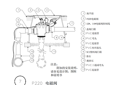 灌溉产品施工大样图 施工图