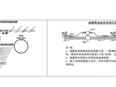 地面辅管轮灌滴灌带系统图节点图 施工图