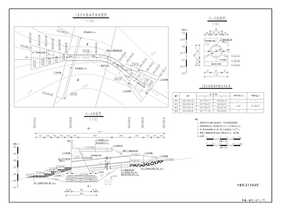 东里河和谦镇滨水河段综合治理工程 施工图 休闲景观