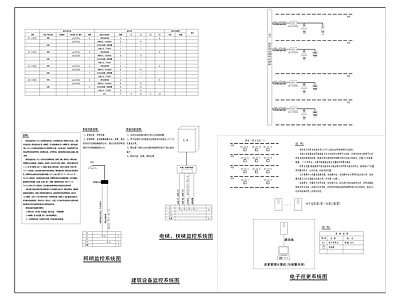 水市巷小区电气详图 施工图 建筑电气