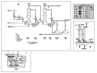 废气处理流程图设备布置节点 施工图
