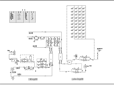 热泵机房设备管道图系统图 施工图