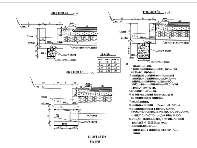 路堑边沟节点 施工图