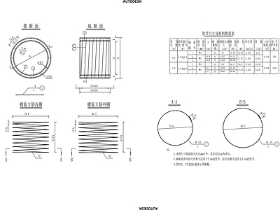 过路涵管通用节点 施工图