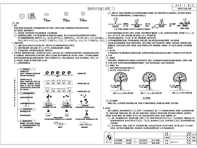 园林景观设计说明