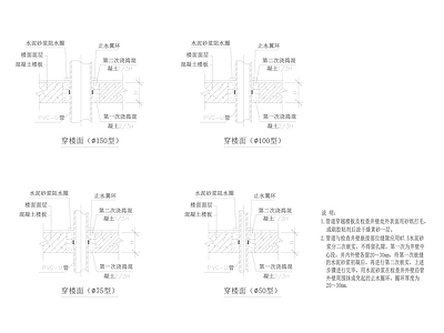 下水管穿楼板节点 施工图 建筑通用节点