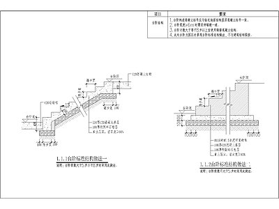 台阶构造 施工图 建筑通用节点