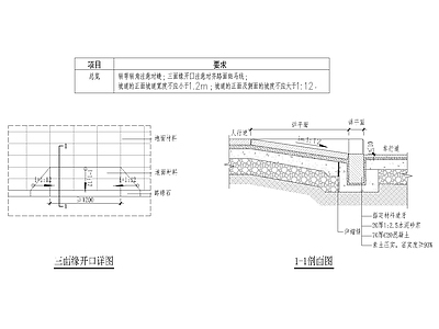 标准三面缘石坡道地面 施工图