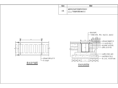 盖板排水沟 施工图