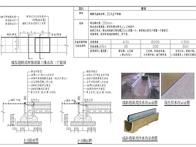 缝隙式排水沟 施工图