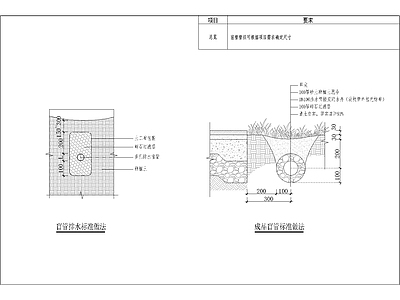 盲管排水节点 施工图